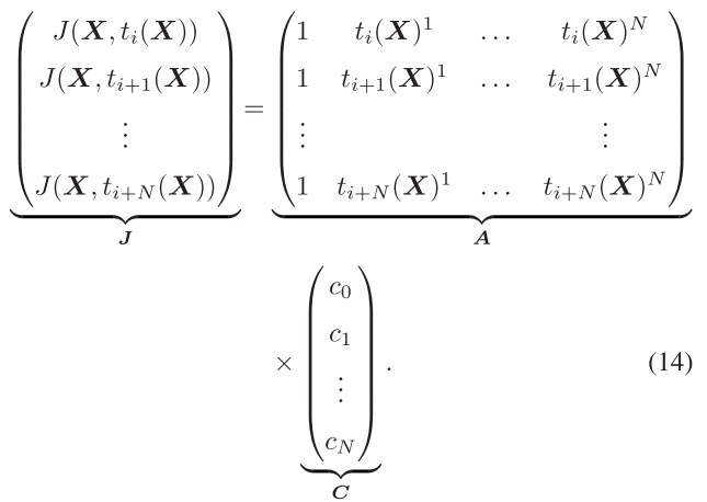 DAViS Camera Optical Flow [论文解读]-CSDN博客
