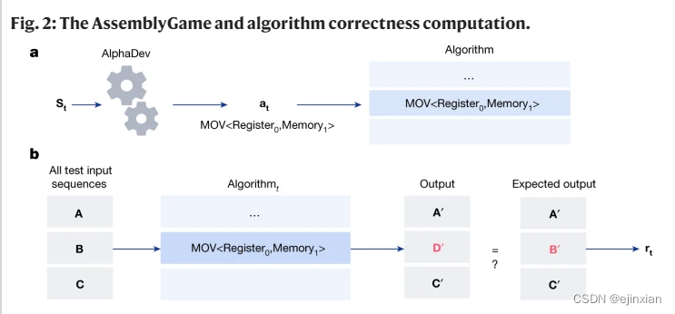 LLVM 标准 C++ 排序算法