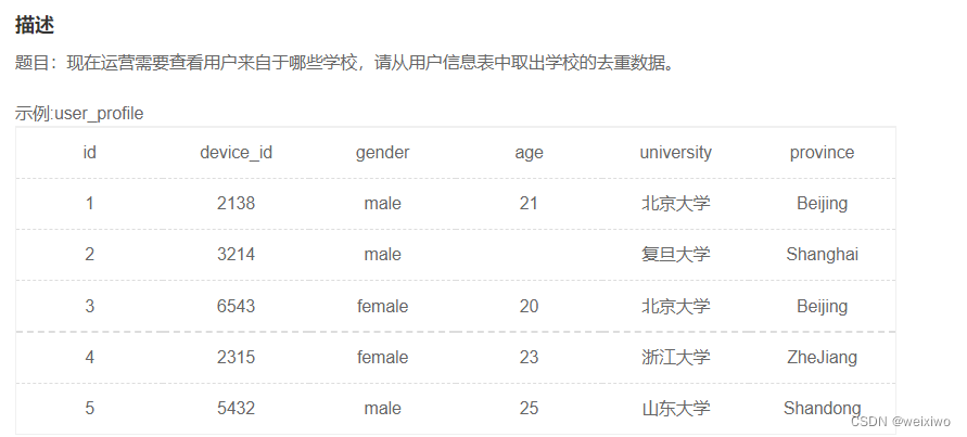 SQL基础查选和条件查选