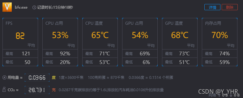 （数据图片，战地五）