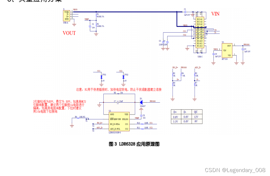 USB-C接口充电UFP PD sink诱电（取电）芯片功能介绍