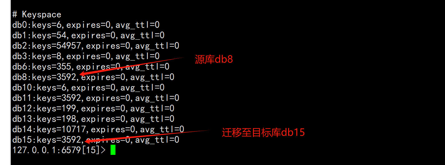 记一次 Redis 数据库迁移