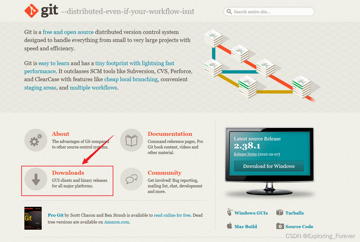 下载Git的官方页面