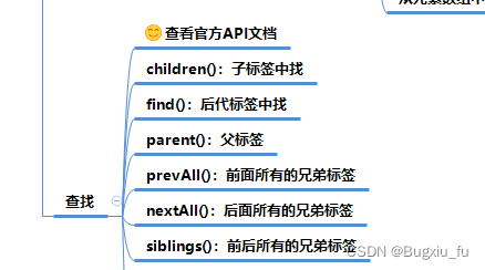 jQuery（筛选文档处理）