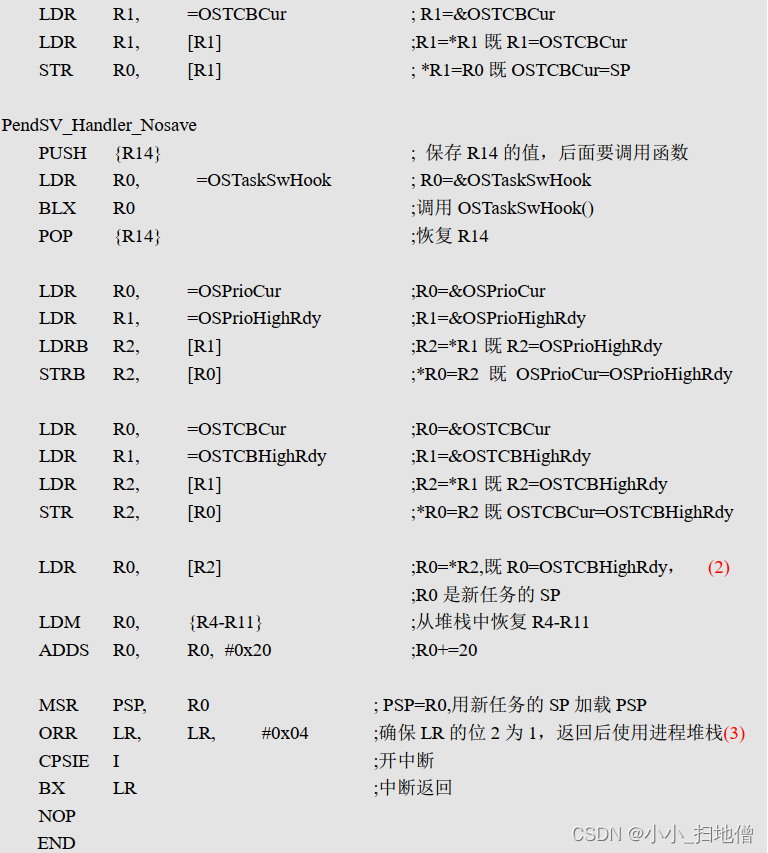 滴答定时器SysTick和os_cpu_a.asm（UCOS的移植）