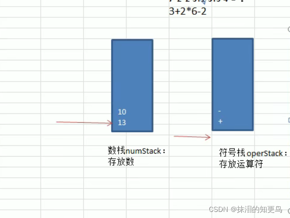 [外链图片转存失败,源站可能有防盗链机制,建议将图片保存下来直接上传(img-yUSfGQ6t-1639022682664)(C:\Users\Administrator\AppData\Roaming\Typora\typora-user-images\image-20211209120309742.png)]