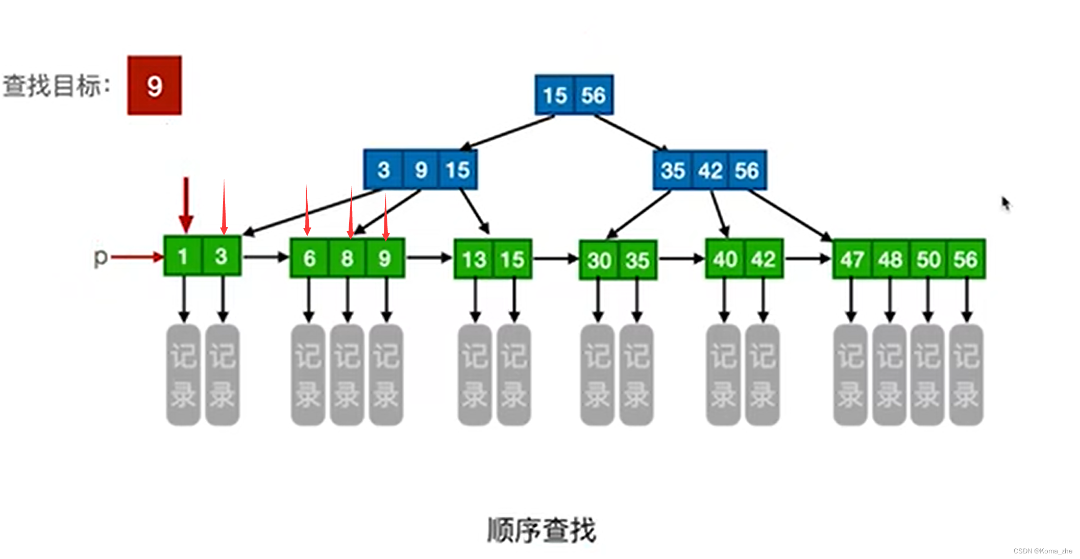 ここに画像の説明を挿入します