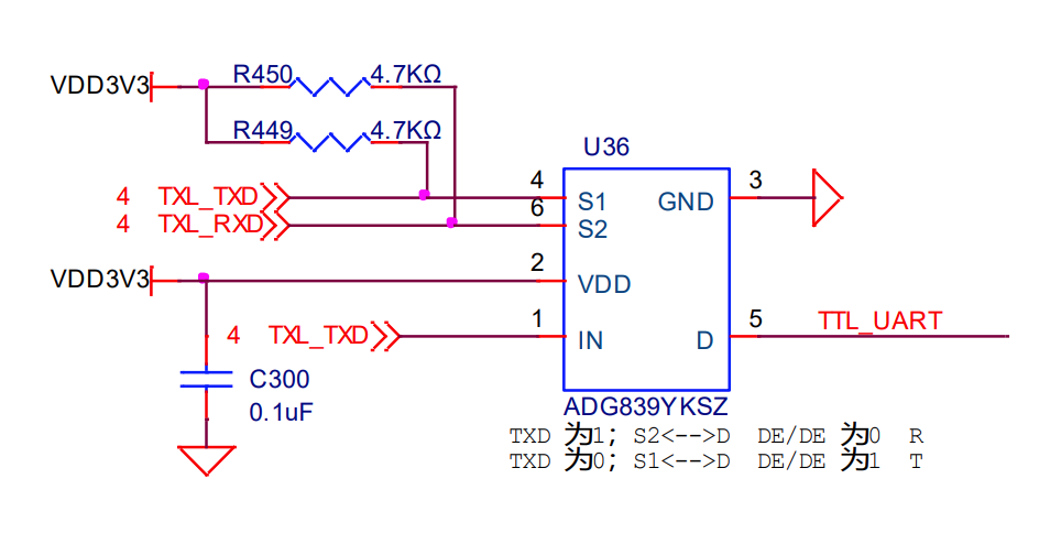 rs422PPT图片