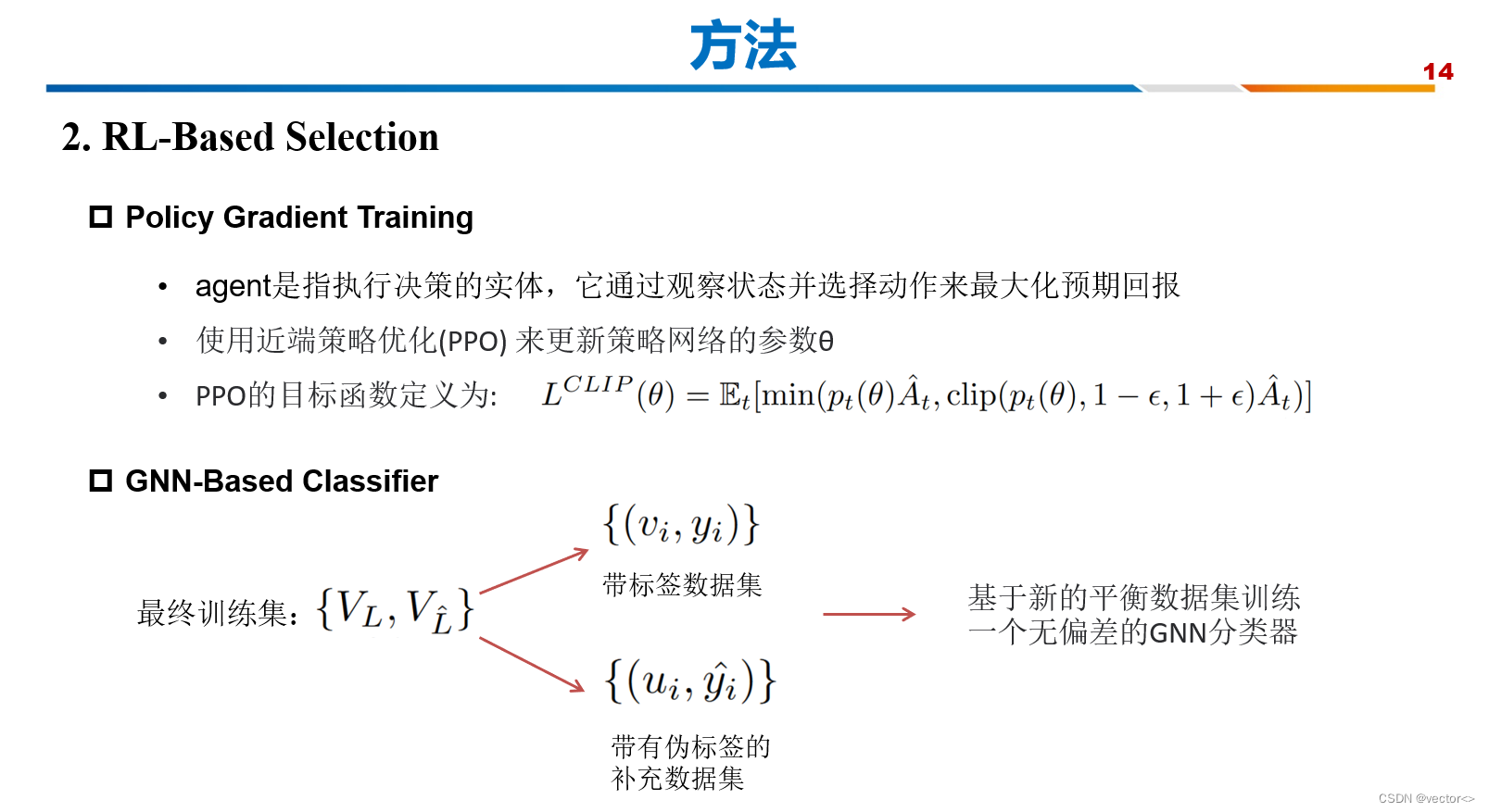 【论文分享】图上的不平衡结点分类：GraphSR: A Data Augmentation Algorithm for Imbalanced ...
