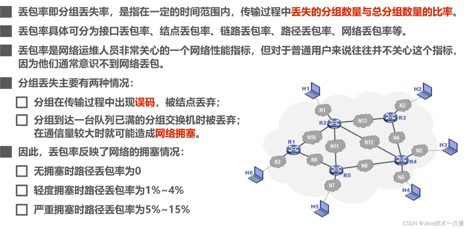 [外链图片转存失败,源站可能有防盗链机制,建议将图片保存下来直接上传(img-sIrbQ5jg-1675946352400)(计算机网络第1章（概述）.assets/20201016104116.png)]