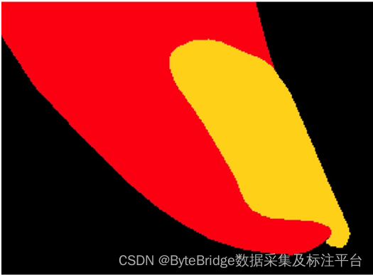 ByteBridge标注精度为1像素