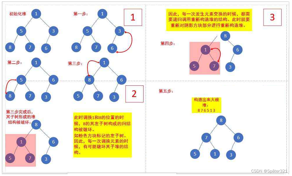 这里是引用