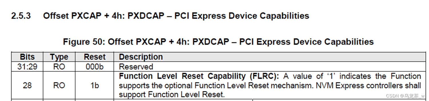Pcie 1 Reset pcie Reset CSDN pcie-1-reset-pcie-reset-csdn