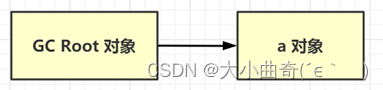 ここに画像の説明を挿入します