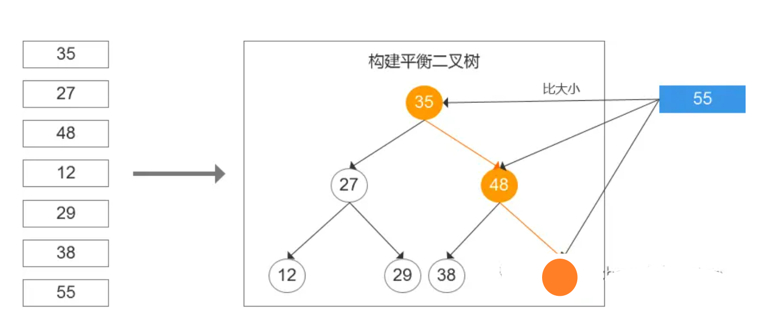 ここに画像の説明を挿入