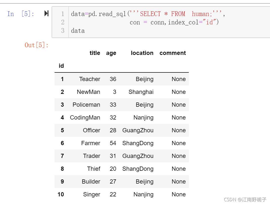 Pandas 模块 - 读写(4)-从数据库读写数据-read_sql/to_sql_pandas read sql-CSDN博客