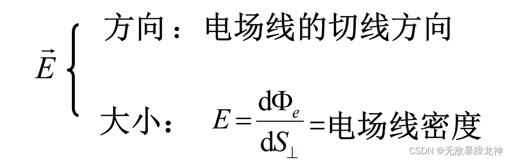 高斯定理 证明_高斯磁定律[通俗易懂]