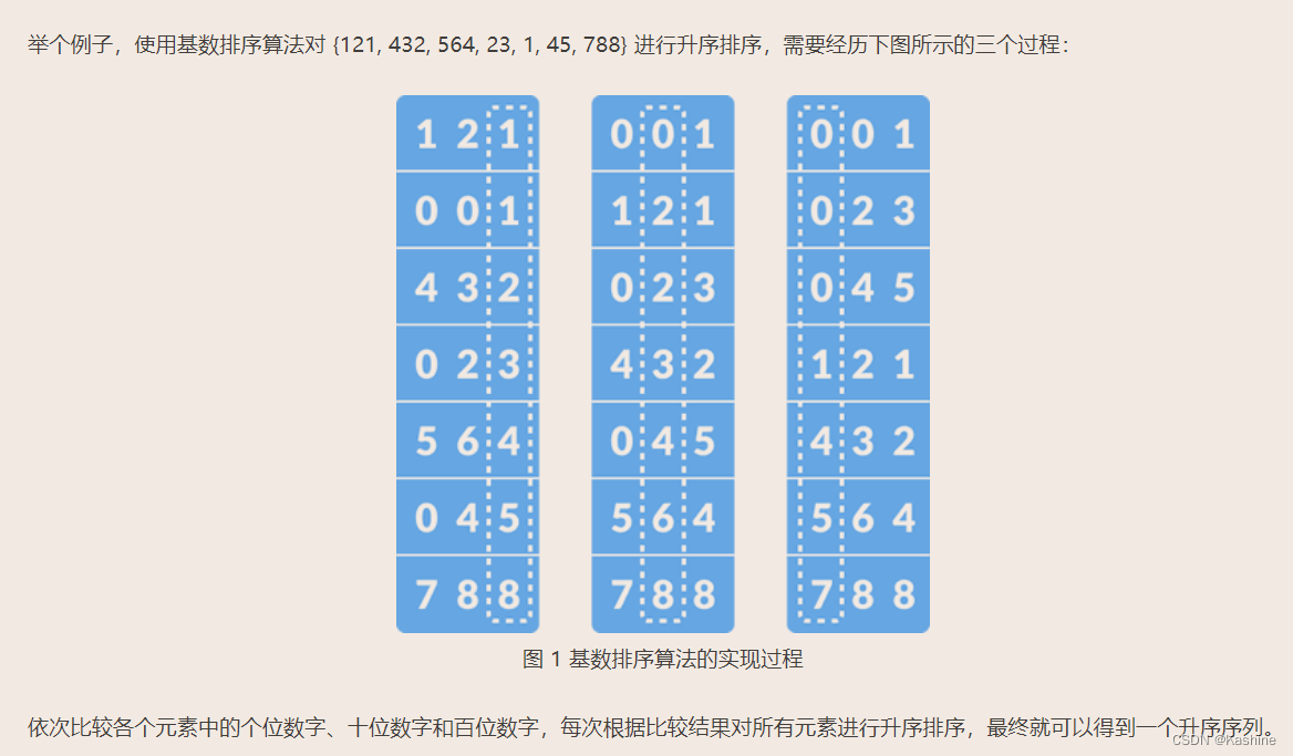 基数排序分析