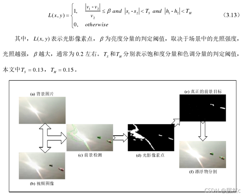 基于HSV空间的光影检测