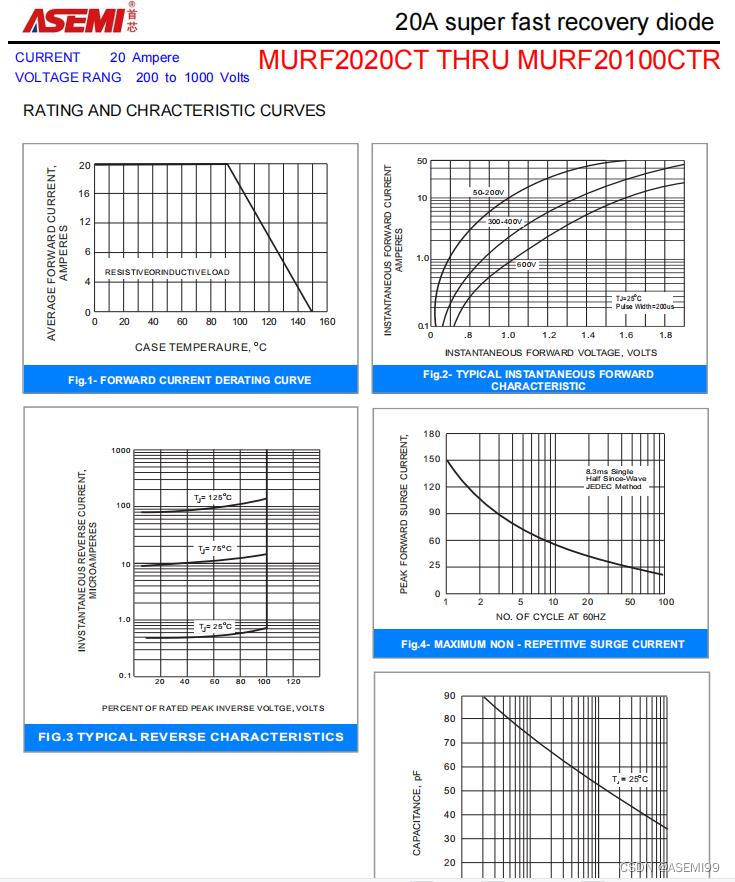 MURF20100CTR-ASEMI快恢复对管MURF20100CTR