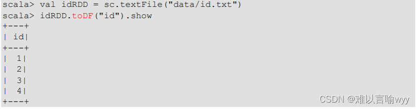 Spark SQL dataframe和dataset