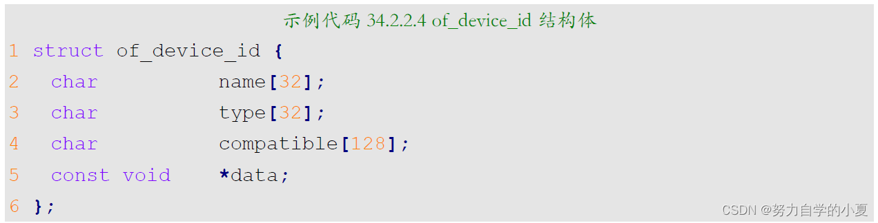 of_device_id结构体