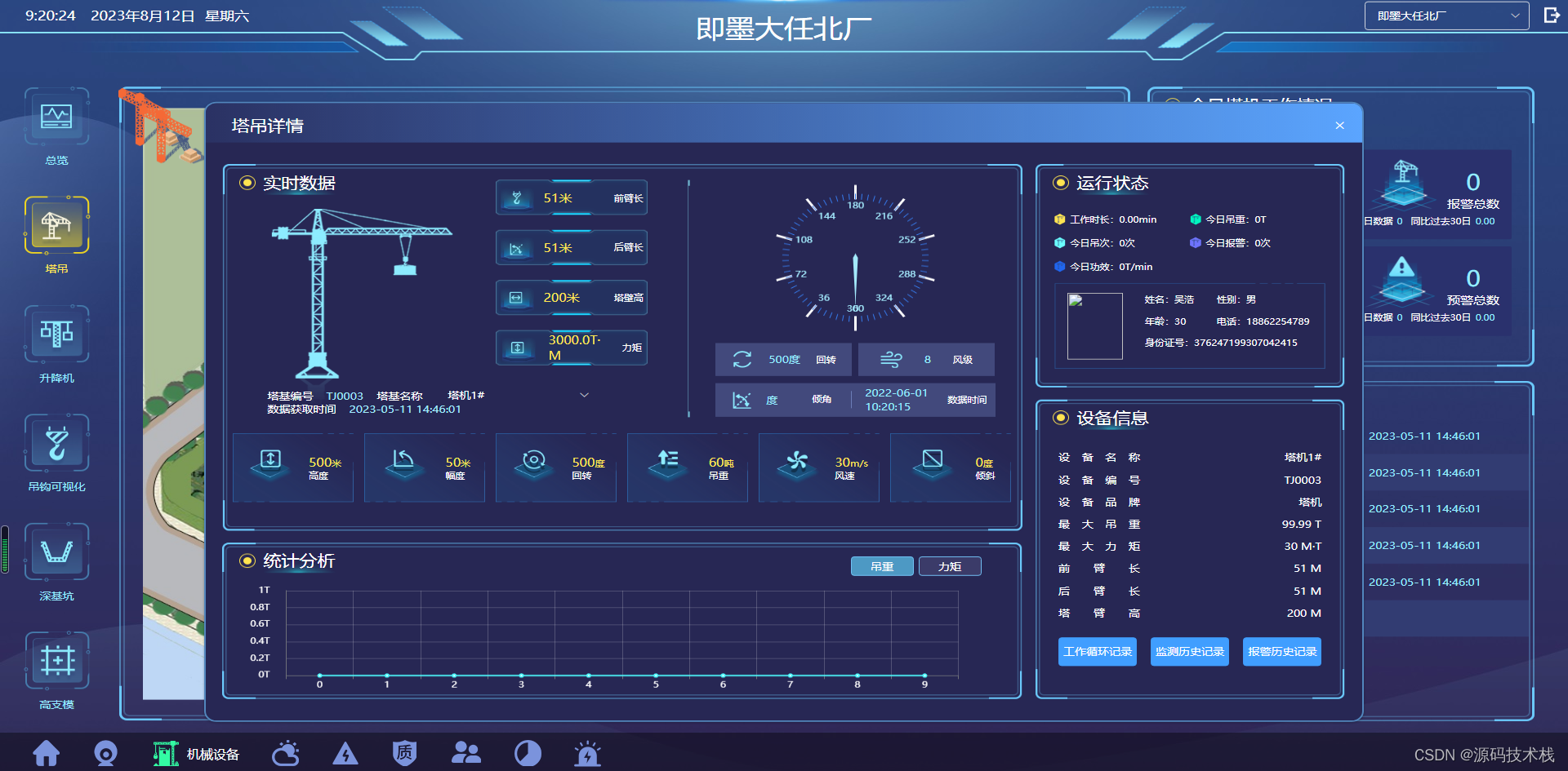 【Spring Cloud +Vue+UniApp】智慧建筑工地平台源码