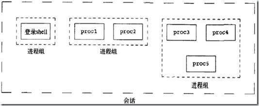 Python 并发编程 Process 进程、Thread 线程、阻塞模型、asyncio 协程等基础教程_python process-CSDN博客
