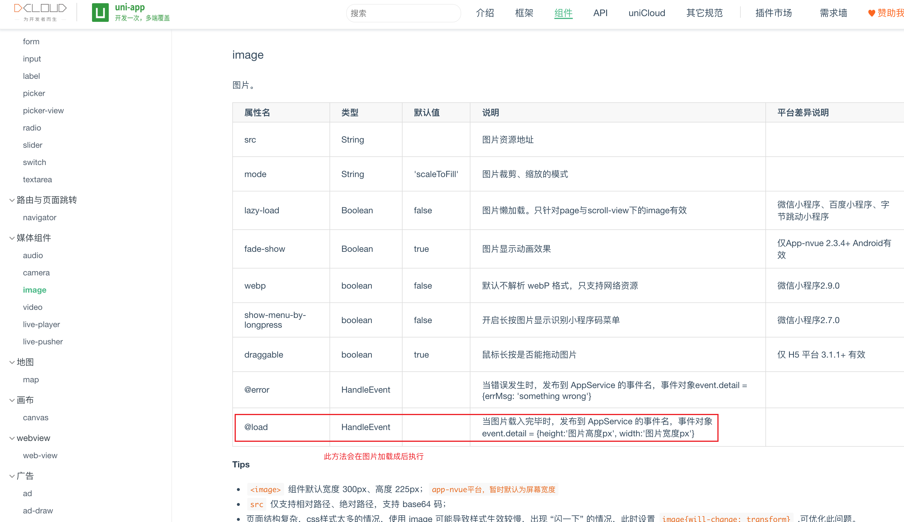 微信小程序图片加载太慢；uni-app微信小程序加载图片优化；微信小程序图片image加载成功事件@load；图片加载成功触发@load事件