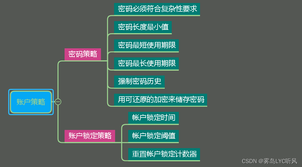 638ba8bbe26f4b8f96f127055dd43894.png