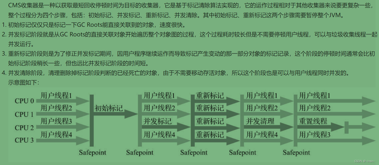 java刷题知识点