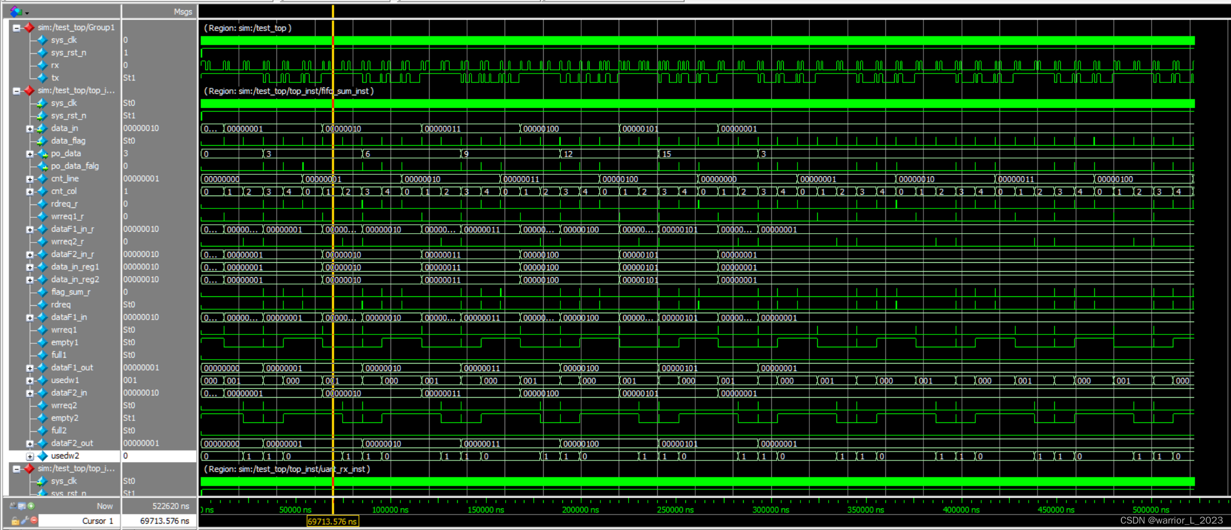 FPGA project : FIFO_SUM