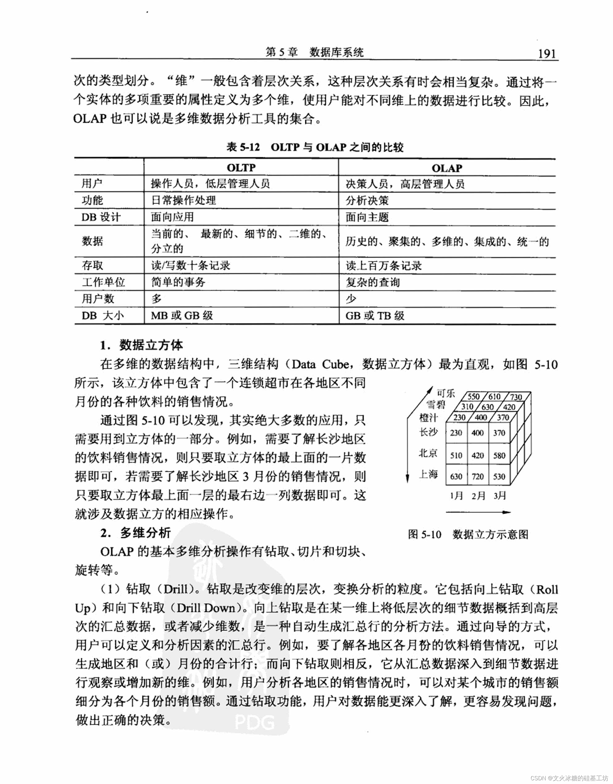 [架构之路-174]-《软考-系统分析师》-5-数据库系统-7-数据仓库技术与数据挖掘技术