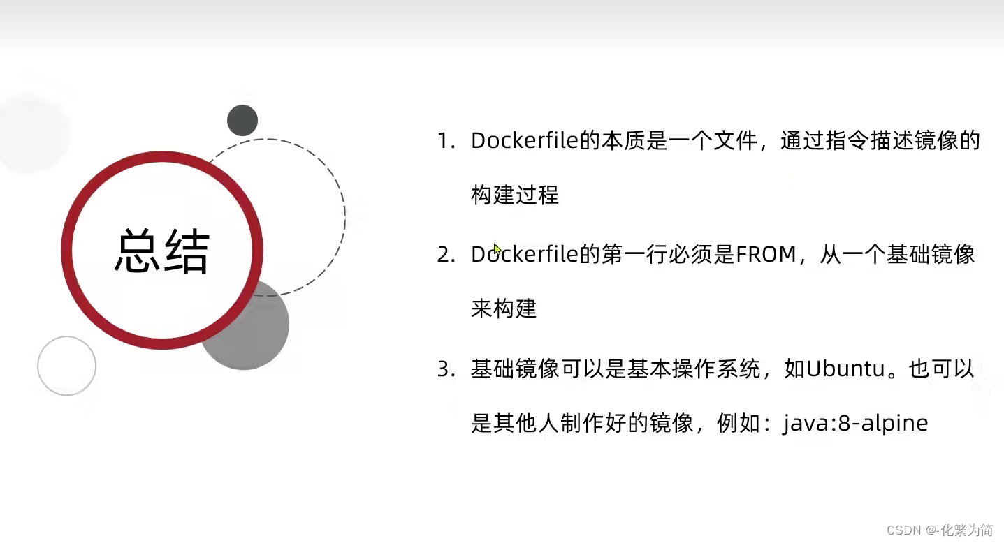 [外链图片转存失败,源站可能有防盗链机制,建议将图片保存下来直接上传(img-MvqTHCj7-1688347828570)(C:\Users\25817\AppData\Roaming\Typora\typora-user-images\image-20230330165008157.png)]