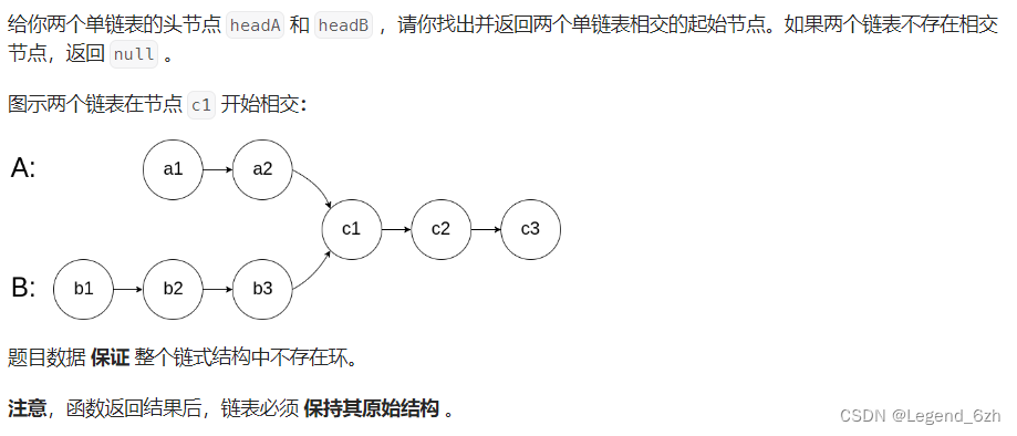 【Leetcode】【数据结构】【C语言】判断两个链表是否相交并返回交点地址