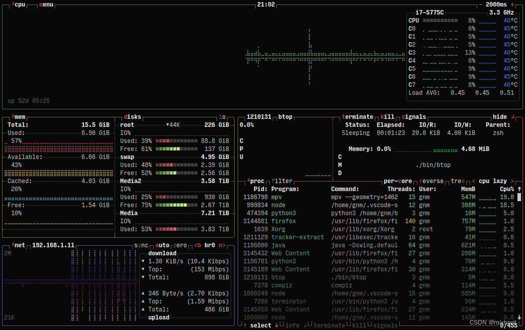 macOS btop