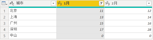 [Power Query] 删除错误/空值
