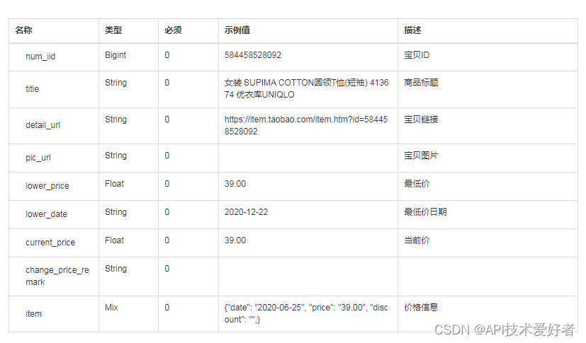 查询淘宝商品历史价格（用Python记录商品每天价格变化）