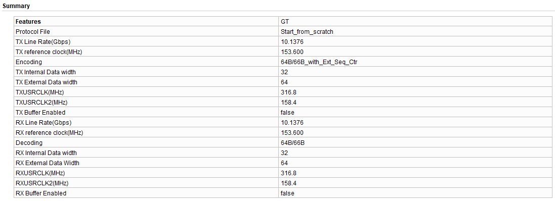 Serdes系列总结——Xilinx serdes IP使用（二）——10G serdes_十年老鸟的博客-CSDN博客_serdes vivado