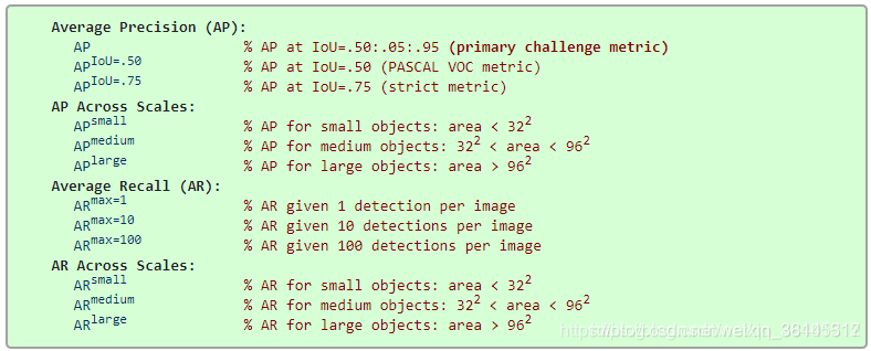 【模型评估】AP 和他们的兄弟们：mAP、AP50、APs、APm、APl