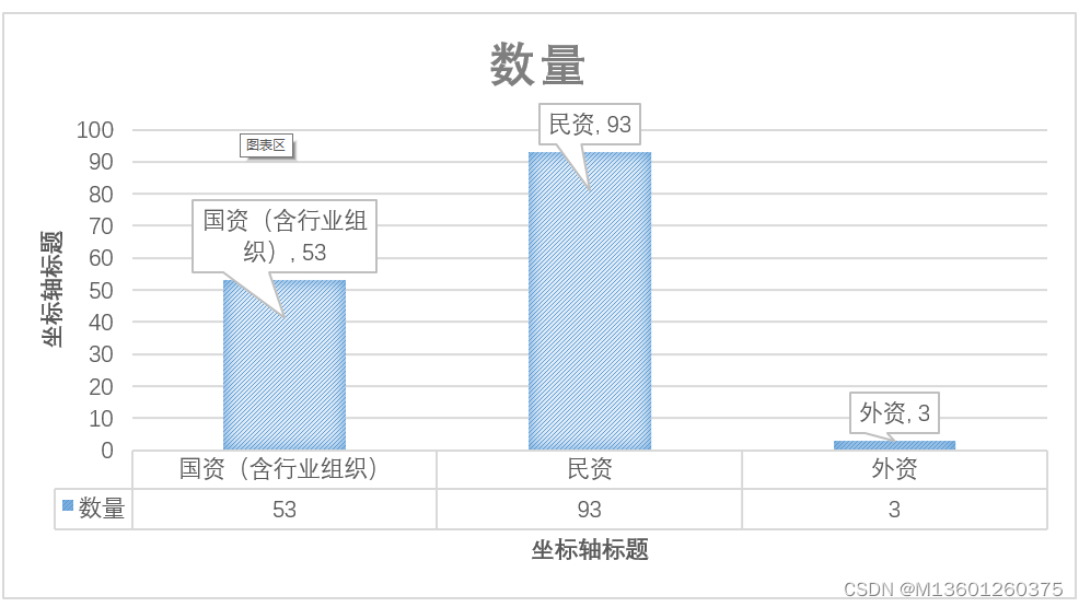 企业征信牌照9月末盘点：149家机构荣获上榜，西藏等地机构待批