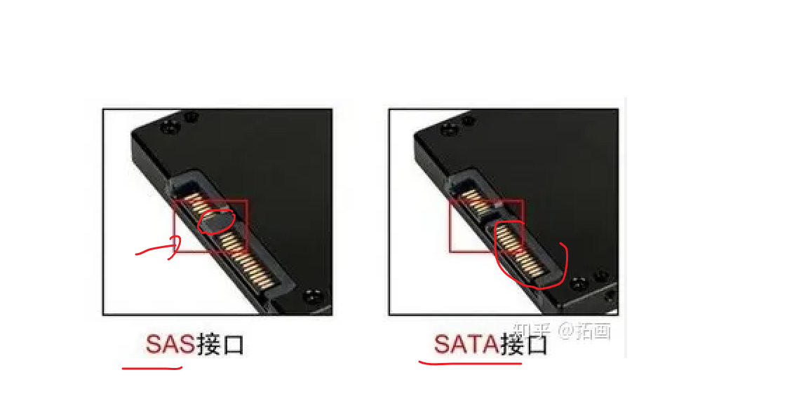 熟悉笔记本电脑