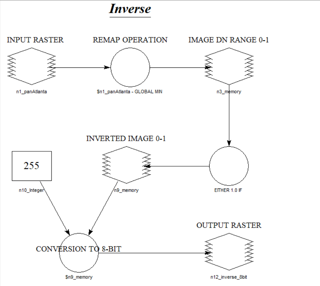 [外链图片转存中...(img-FJiPa8ci-1635392939658)]