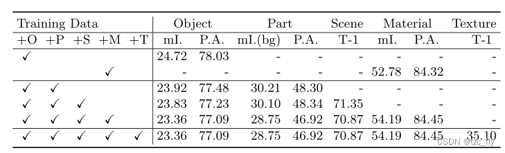 fig03