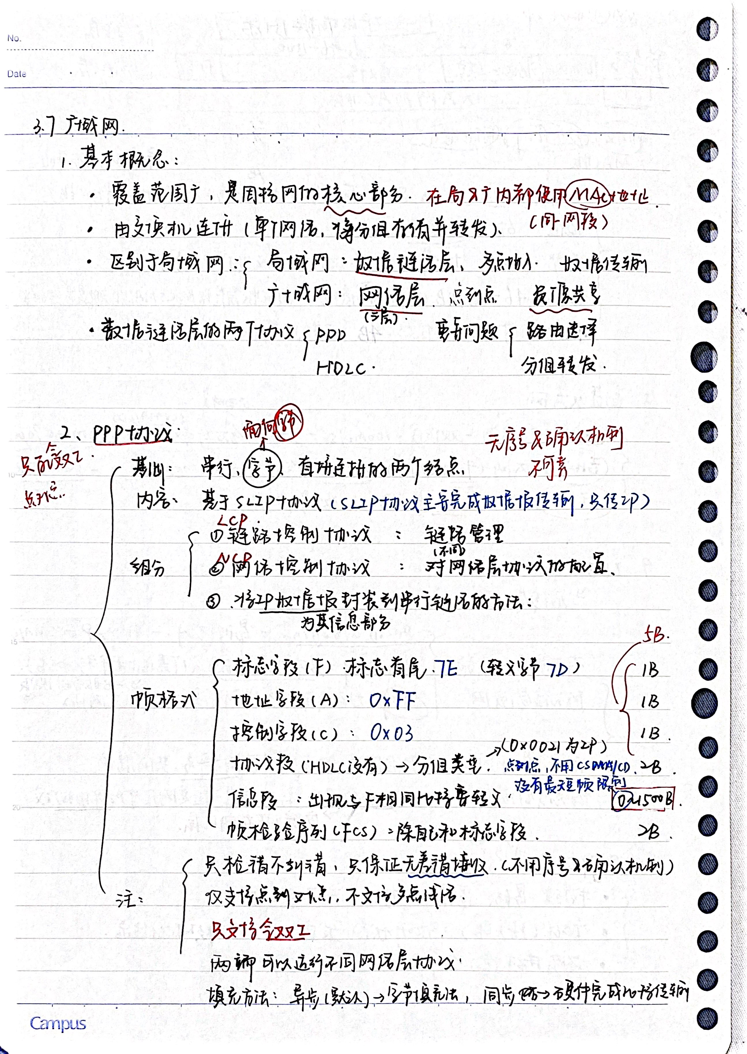 王道408计算机网络手写笔记