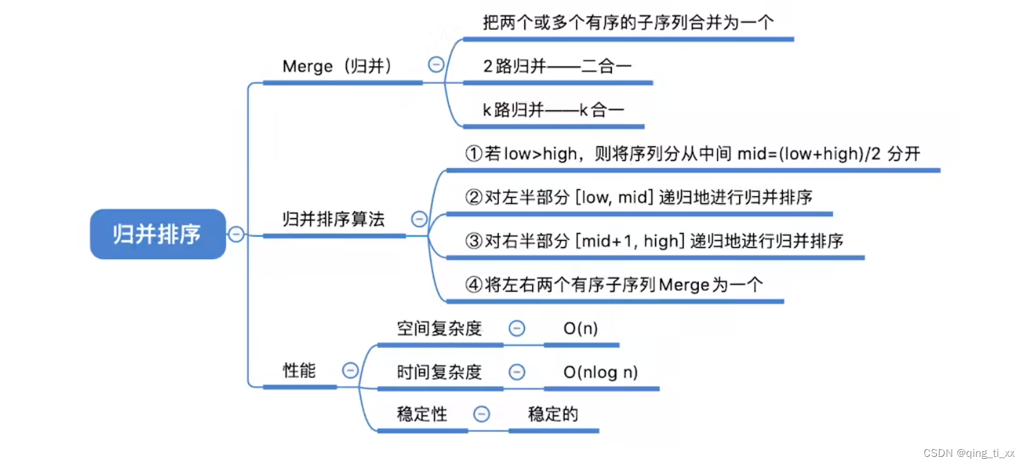 第八章 排序 九、归并排序