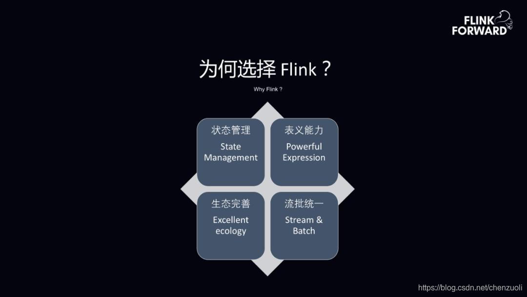 why_flink