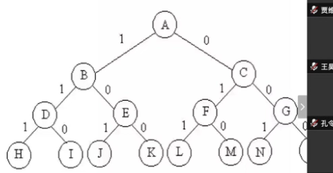 最大团问题（Maximum Clique Problem）-CSDN博客
