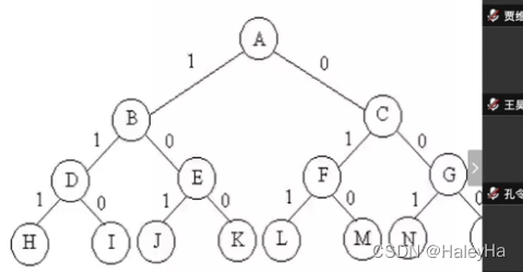 最大团问题(Maximum Clique Problem)-CSDN博客