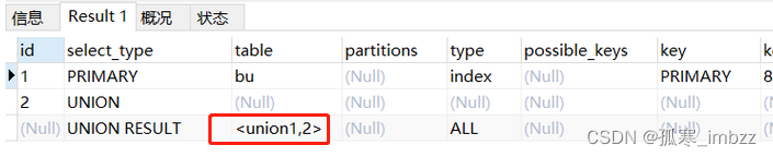 MySQL-Explain简版